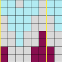 Lopi 18-32 Chart 1
