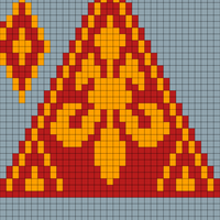 shoulder pattern