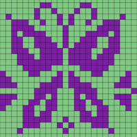 Butterfly Chart