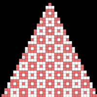 Hat decrease chart