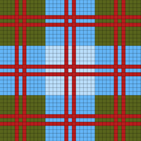 Checkered