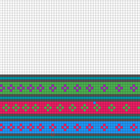 Border Chart