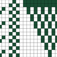 Roe's chart 02