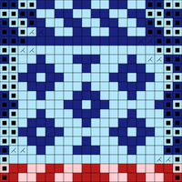 Chart Top