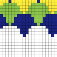 scale