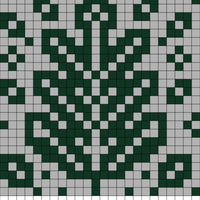 Copy of Test
