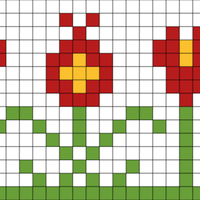 Chart 1