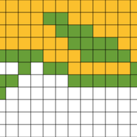 Chart 3