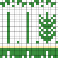 Blank Chart