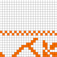 Punchcard primavera