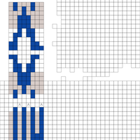 Celeste model