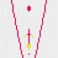 Diagramme fleurs 