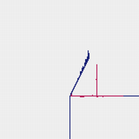 I will loose my mind figuring this out