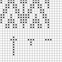 Copy of Chevron rib