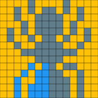 ant