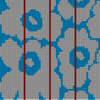 Unikkopanta