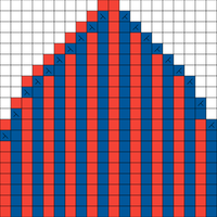 hat 2