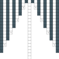 Thumb Gusset