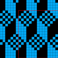 cubic