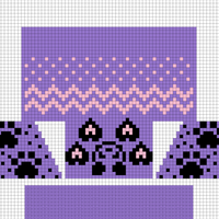 Panda varpaat