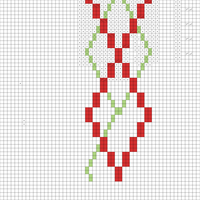 red cables