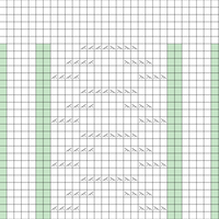 August Cables