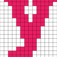 y