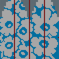Anni lap