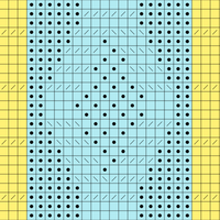 Stone Sleeve Chart