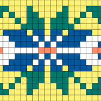  chart C