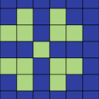 Copy of Chart B