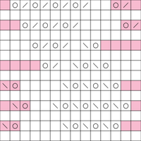 Dappled lace chart