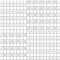 Tilting Squares Chart B (72 stitches)