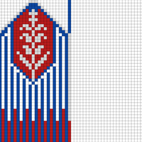Nordkalotten-vott 2.0