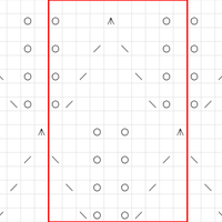 Candlelight Pattern