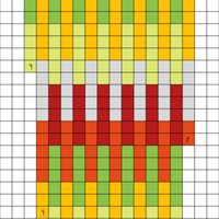 Colour chart