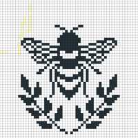 bee chart