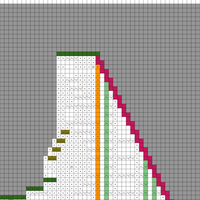 Celtic Cable Bind Off Chart Wrong Side