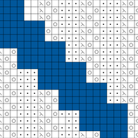 . Iteration four