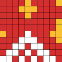 Chart 1