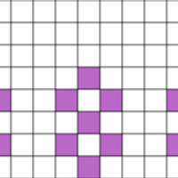 My Chart