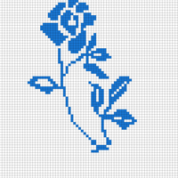 Flower chart