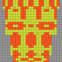 Copy of grafico