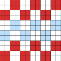 Checkered Stripe Chart C