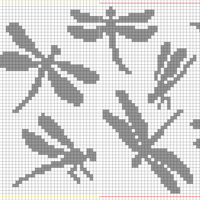 dragonflies chart 1