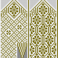 Copy of Test