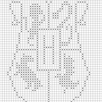 F2