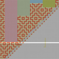 Moziac chart from this or that