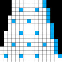 umbrealla