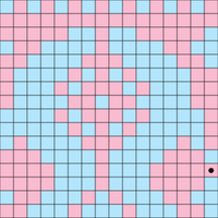 Jumper bottom blue pink